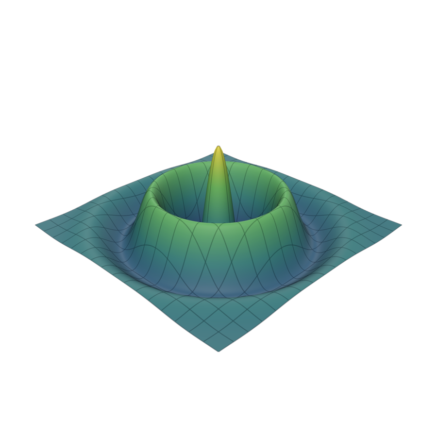 A ripple surface