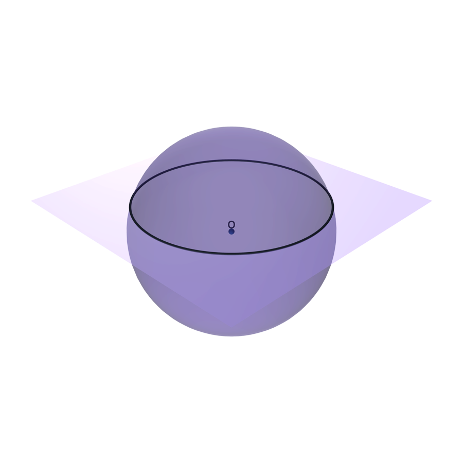 A sphere meeting a plane
