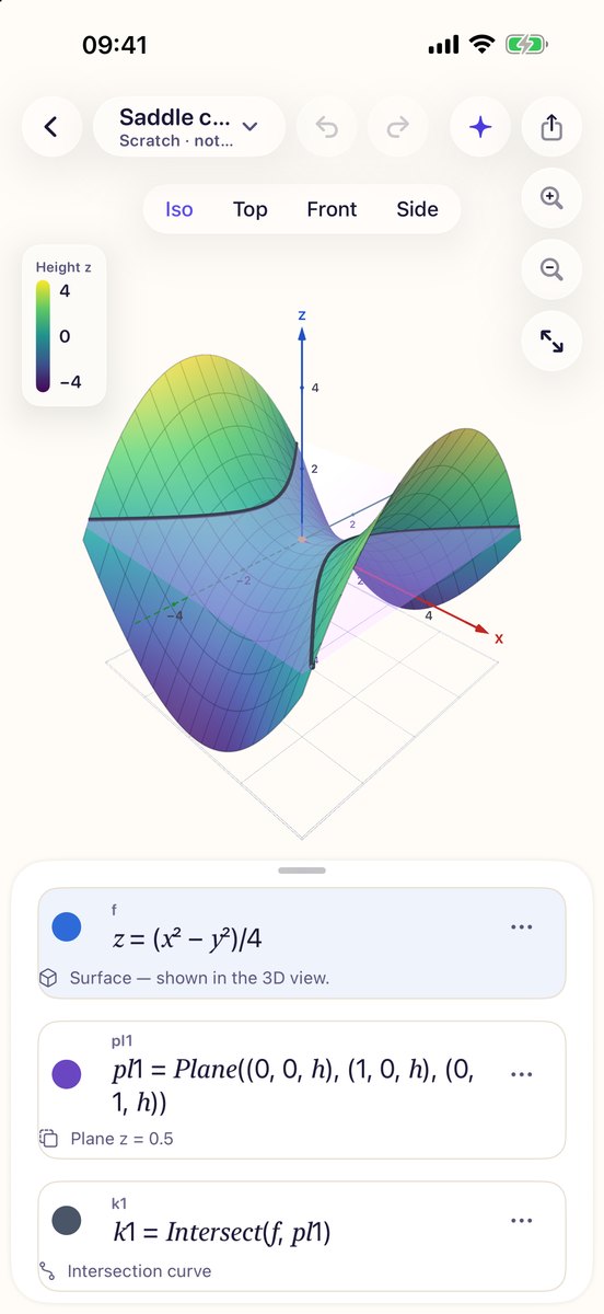 A saddle surface meeting a plane, with the intersection curve