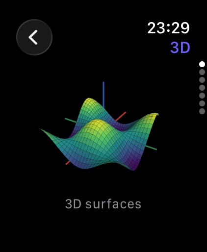 VizMath on Apple Watch: a rotating 3D surface